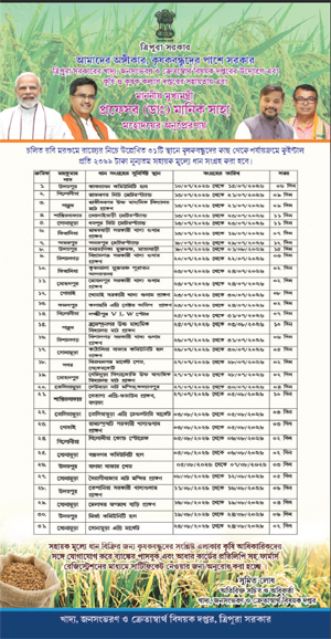 Tripurainfo-Paddy-will-be-procured-at-the-Minimum-Support-Price-Agricultur-and-Farmers-Welfare-department-Govt-of-tripura-Post-on-09-07-2026.jpg