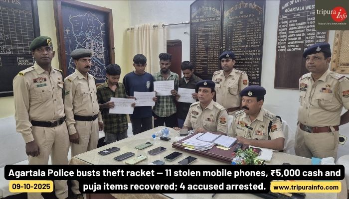 Agartala Police busts theft racket — 11 stolen mobile phones, ₹5,000 cash and puja items recovered; 4 accused arrested.