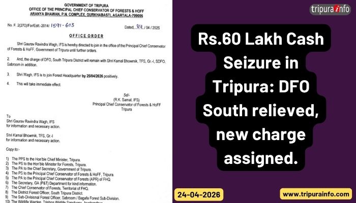 Rs.60 Lakh Cash Seizure in Tripura: DFO South relieved, new charge assigned.