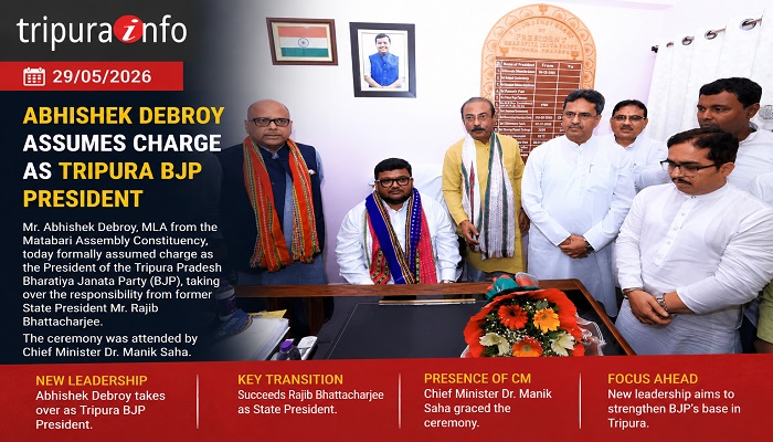 Mr. Abhishek Debroy, MLA from the Matabari Assembly Constituency, today formally assumed charge as the President of the Tripura Pradesh Bharatiya Janata Party (BJP), taking over the responsibility from former State President Mr. Rajib Bhattacharjee. The ceremony was attended by Chief Minister Dr. Manik Saha.