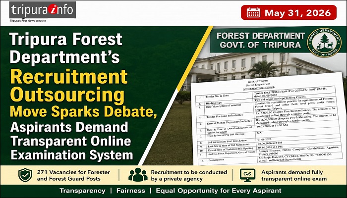Tripura Forest Department’s Recruitment Outsourcing Move Sparks Debate, Aspirants Demand Transparent Online Examination System
