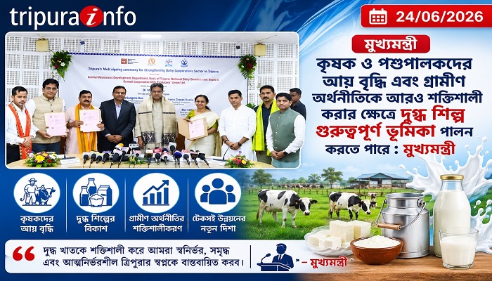 কৃষক ও পশুপালকদের আয় বৃদ্ধি এবং গ্রামীণ অর্থনীতিকে আরও শক্তিশালী করার ক্ষেত্রে দুগ্ধ শিল্প গুরুত্বপূর্ণ ভূমিকা পালন করতে পারে : মুখ্যমন্ত্রী