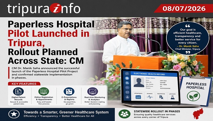 Paperless Hospital Pilot Launched in Tripura, Rollout Planned Across State: CM