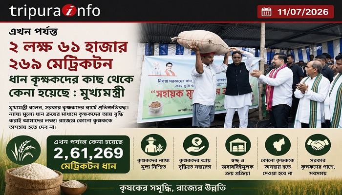 ১০ জুলাই পর্যন্ত ২ লক্ষ ৬১ হাজার ২৬৯ মেট্রিকটন ধান কৃষকদের কাছ থেকে কেনা হয়েছে : মুখ্যমন্ত্রী