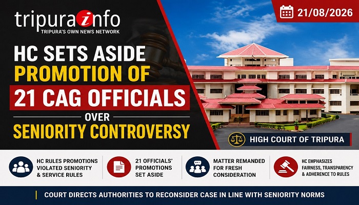 HC Sets Aside Promotion of 21 CAG Officials Over Seniority Controversy