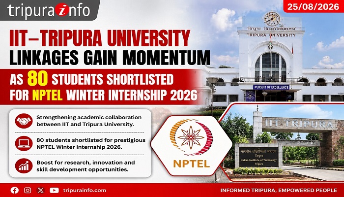 IIT–Tripura University Linkages Gain Momentum as 80 Students Shortlisted for NPTEL Winter Internship 2026