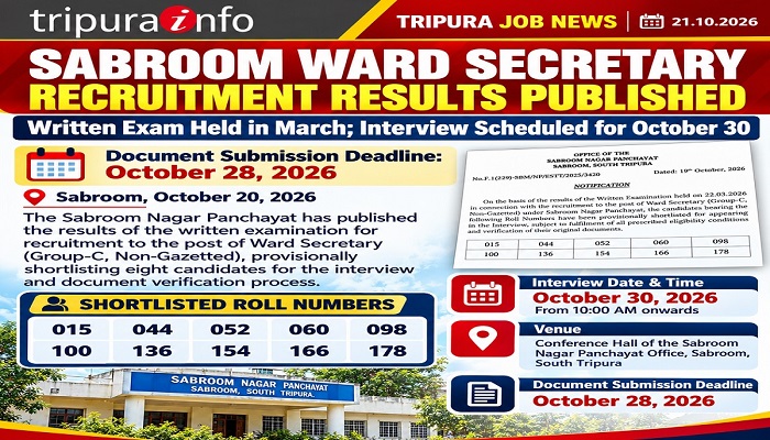 Sabroom Nagar Panchayat Publishes Ward Secretary Recruitment Results Seven Months After Written Exam, Questions Over the Delay in Declaring Results
