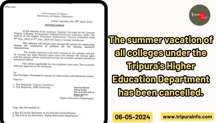 The summer vacation of all colleges under the Tripura