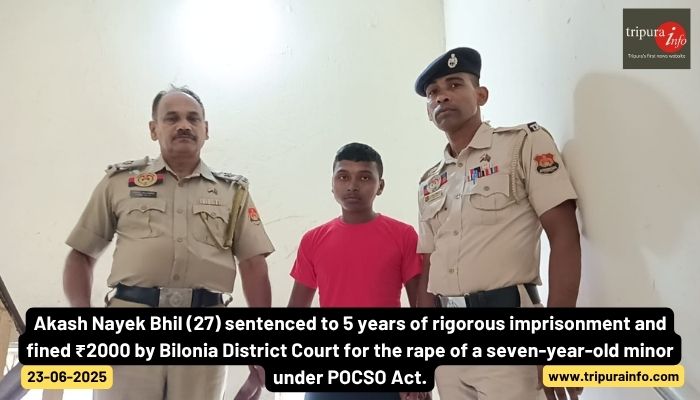 Akash Nayek Bhil (27) sentenced to 5 years of rigorous imprisonment and fined ₹2000 by Bilonia District Court for the rape of a seven-year-old minor under POCSO Act.