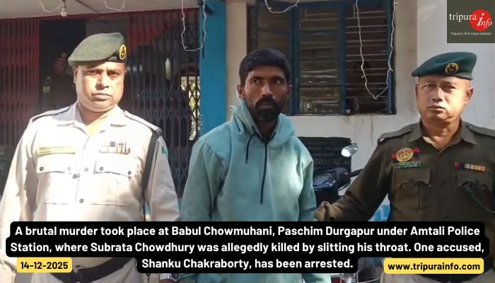 A brutal murder took place at Babul Chowmuhani, Paschim Durgapur under Amtali Police Station, where Subrata Chowdhury was allegedly killed by slitting his throat. One accused, Shanku Chakraborty, has been arrested.