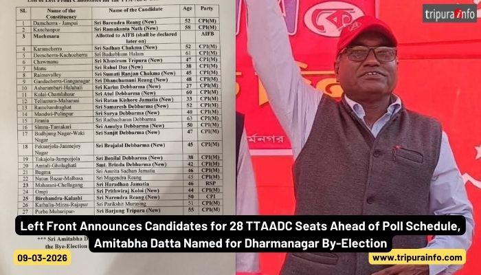 Left Front Announces Candidates for 28 TTAADC Seats Ahead of Poll Schedule,  Amitabha Datta Named for Dharmanagar By-Election