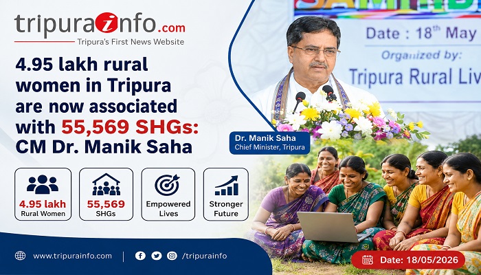 4.95 lakh rural women in Tripura are now associated with 55,569 SHGs: CM Dr. Manik Saha