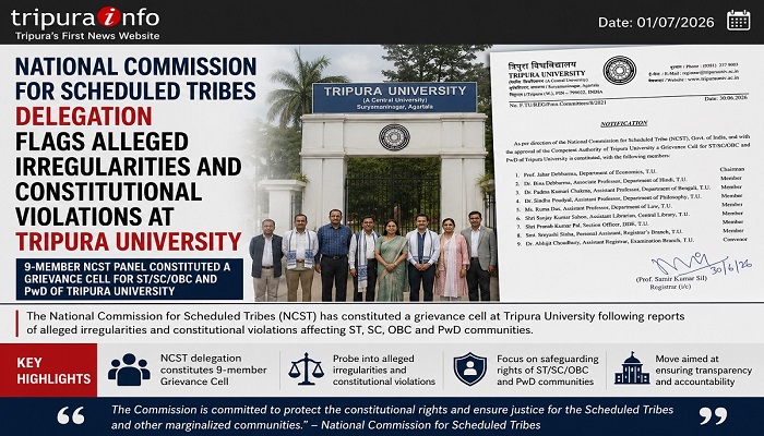 National Commission for Scheduled Tribes Delegation Flags Alleged Irregularities and Constitutional Violations at Tripura University