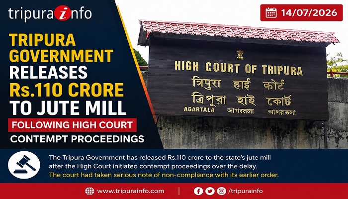 Tripura Government Releases Rs.110 Crore to Jute Mill Following High Court Contempt Proceedings