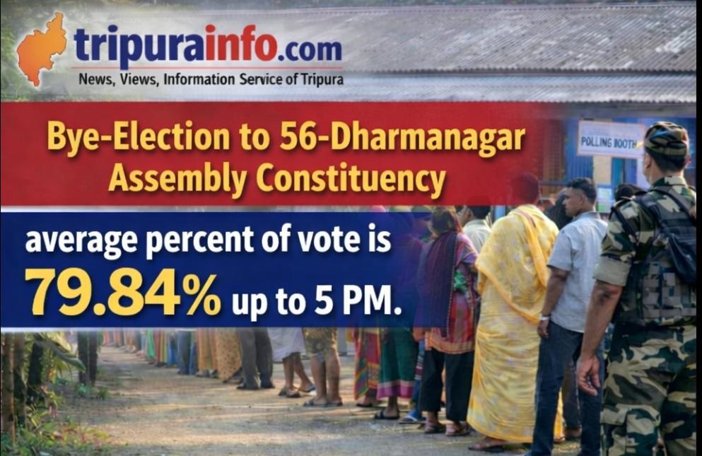 #DharmanagarByPoll #Tripura #VoterTurnout #ElectionUpdate #Democracy #PollingDay #NortheastIndia