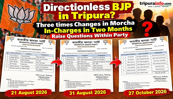 Directionless BJP in Tripura ? Three times Changes in Morcha In-Charges in Two Months Raise Questions Within Party