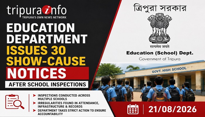 Education Department Issues 30 Show-Cause Notices After School Inspections