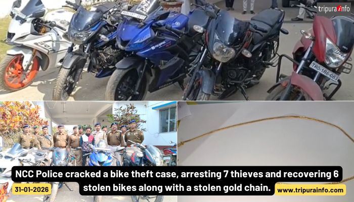 NCC Police cracked a bike theft case, arresting 7 thieves and recovering 6 stolen bikes along with a stolen gold chain.