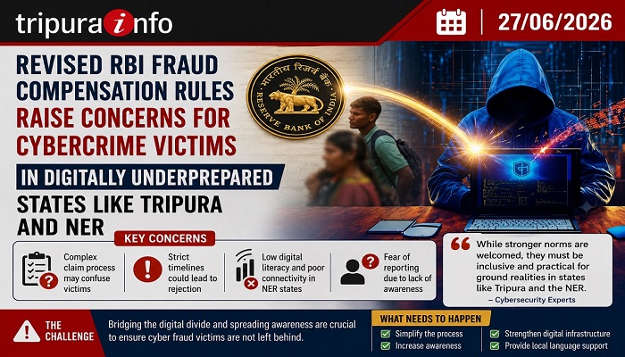 Revised RBI Fraud Compensation Rules Raise Concerns for Cybercrime Victims