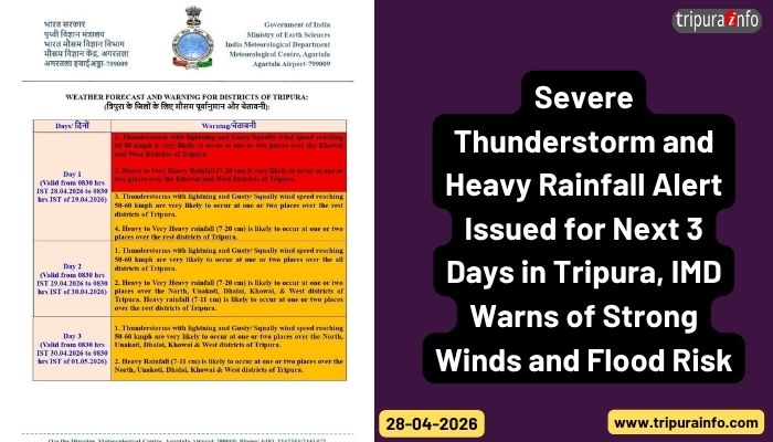 Severe Thunderstorm and Heavy Rainfall Alert Issued for Next 3 Days in Tripura, IMD Warns of Strong Winds and Flood Risk.