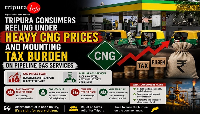 Tripura Consumers Reeling Under Heavy CNG Prices and Mounting Tax Burden