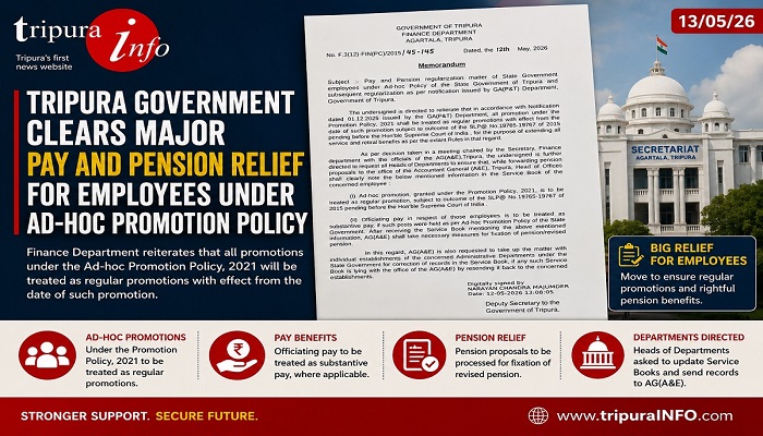 Tripura Govt Clears Major Pay and Pension Relief for Employees