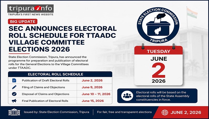 Tripura State Election Commission