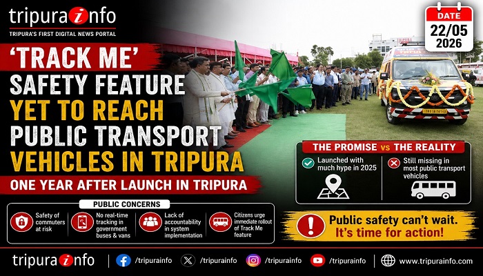 ‘Track Me’ Safety Feature Yet to Reach Public Transport Vehicles in Tripura